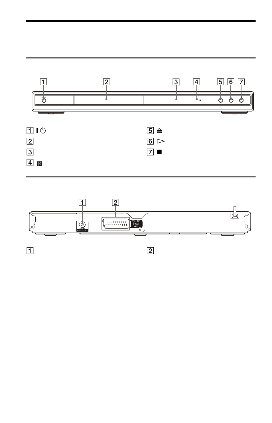 L1ac - guide to parts and controls, Guide to parts and controls, Front panel | Rear panel | Sony DVP-NS38 User Manual | Page 8 / 64