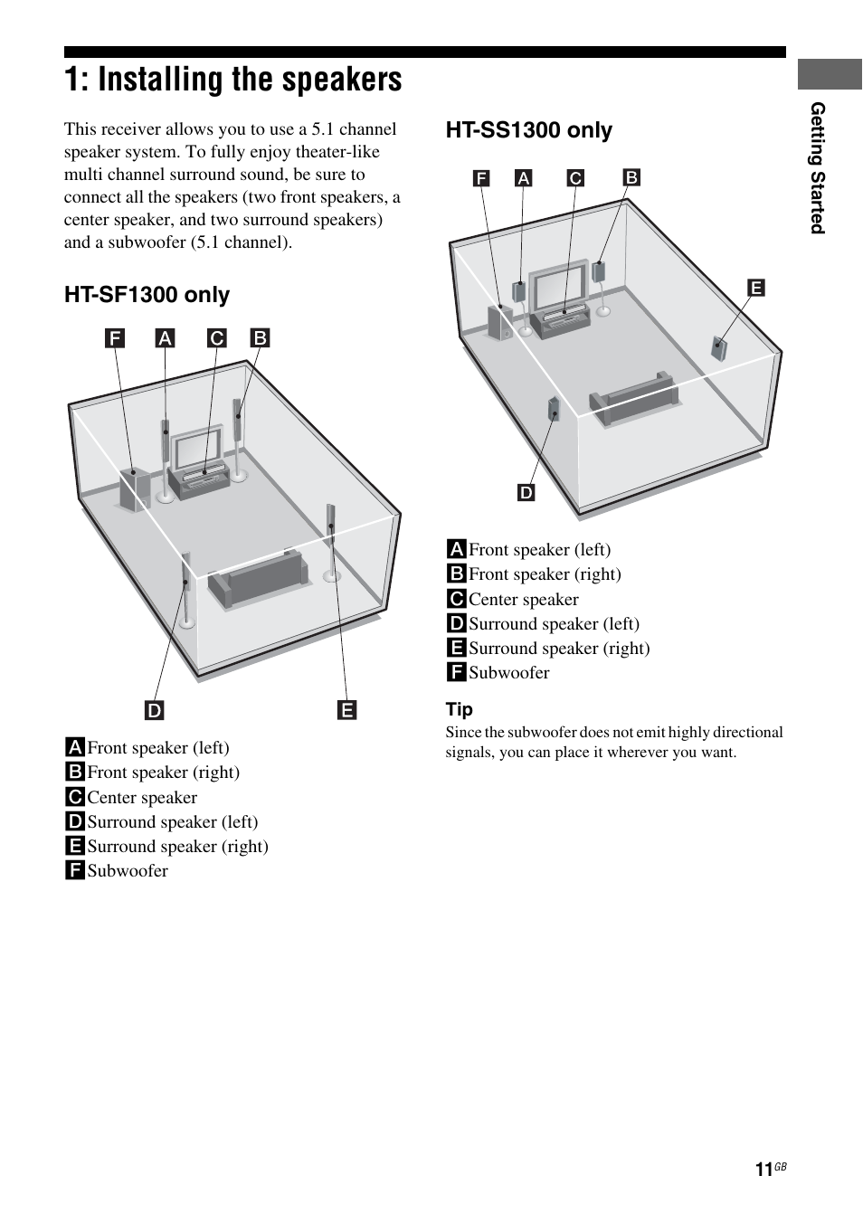 Installing the speakers | Sony 3-295-946-12(1) User Manual | Page 11 / 72