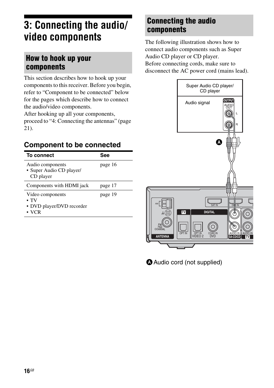 Connecting the audio/ video components, Connecting the audio/video, Components | How to hook up your components, Connecting the audio components, Component to be connected, Aaudio cord (not supplied) | Sony 3-295-946-12(1) User Manual | Page 16 / 72