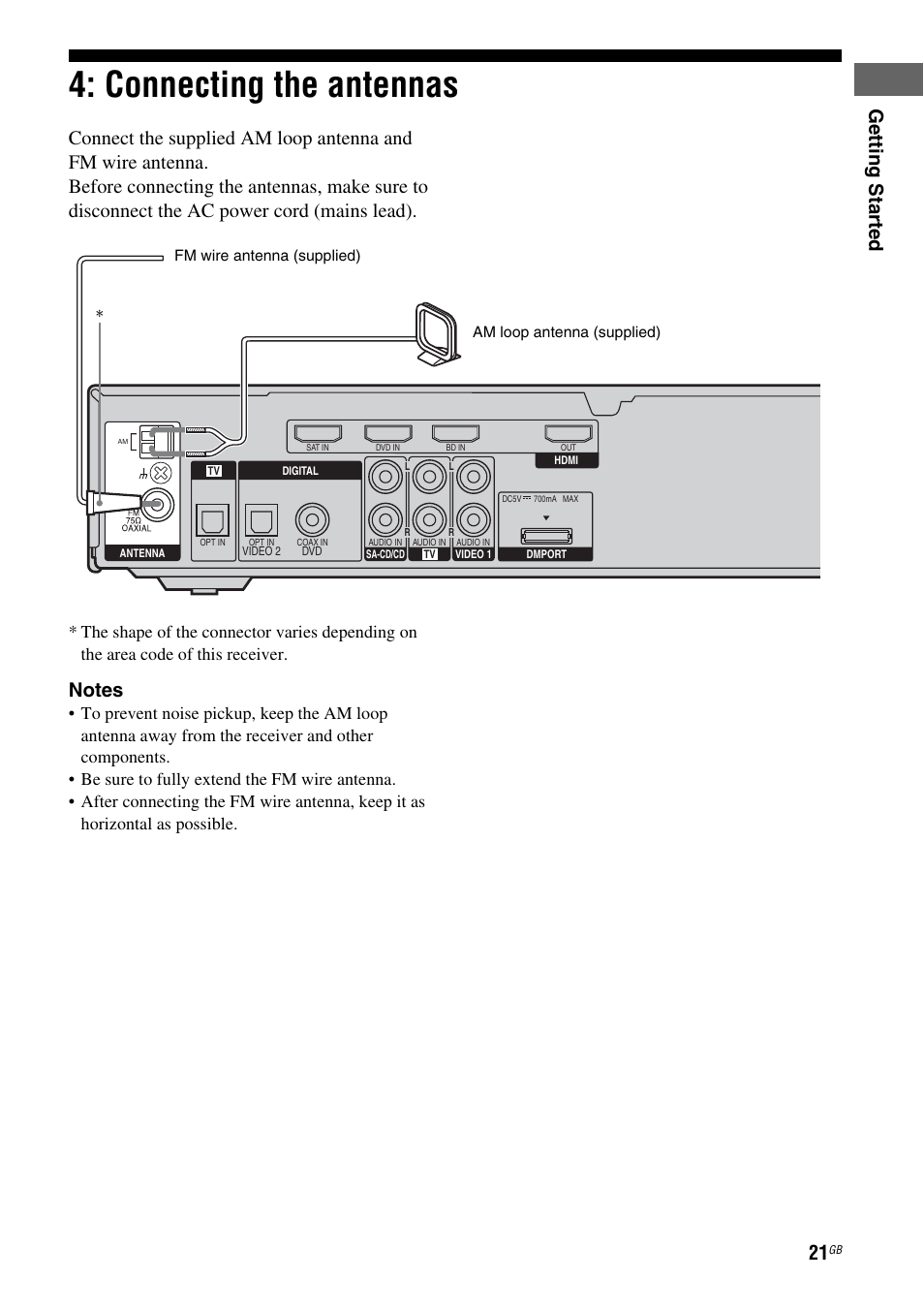 Connecting the antennas, Getting star ted | Sony 3-295-946-12(1) User Manual | Page 21 / 72