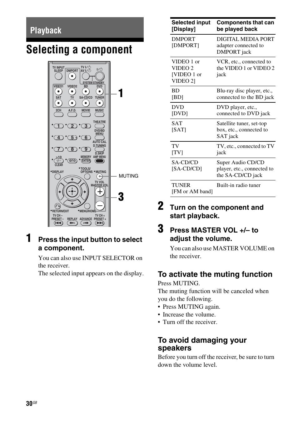 Playback, Selecting a component, Selecting a component 1 | Press the input button to select a component, Turn on the component and start playback, Press master vol +/– to adjust the volume, You can also use master volume on the receiver | Sony 3-295-946-12(1) User Manual | Page 30 / 72