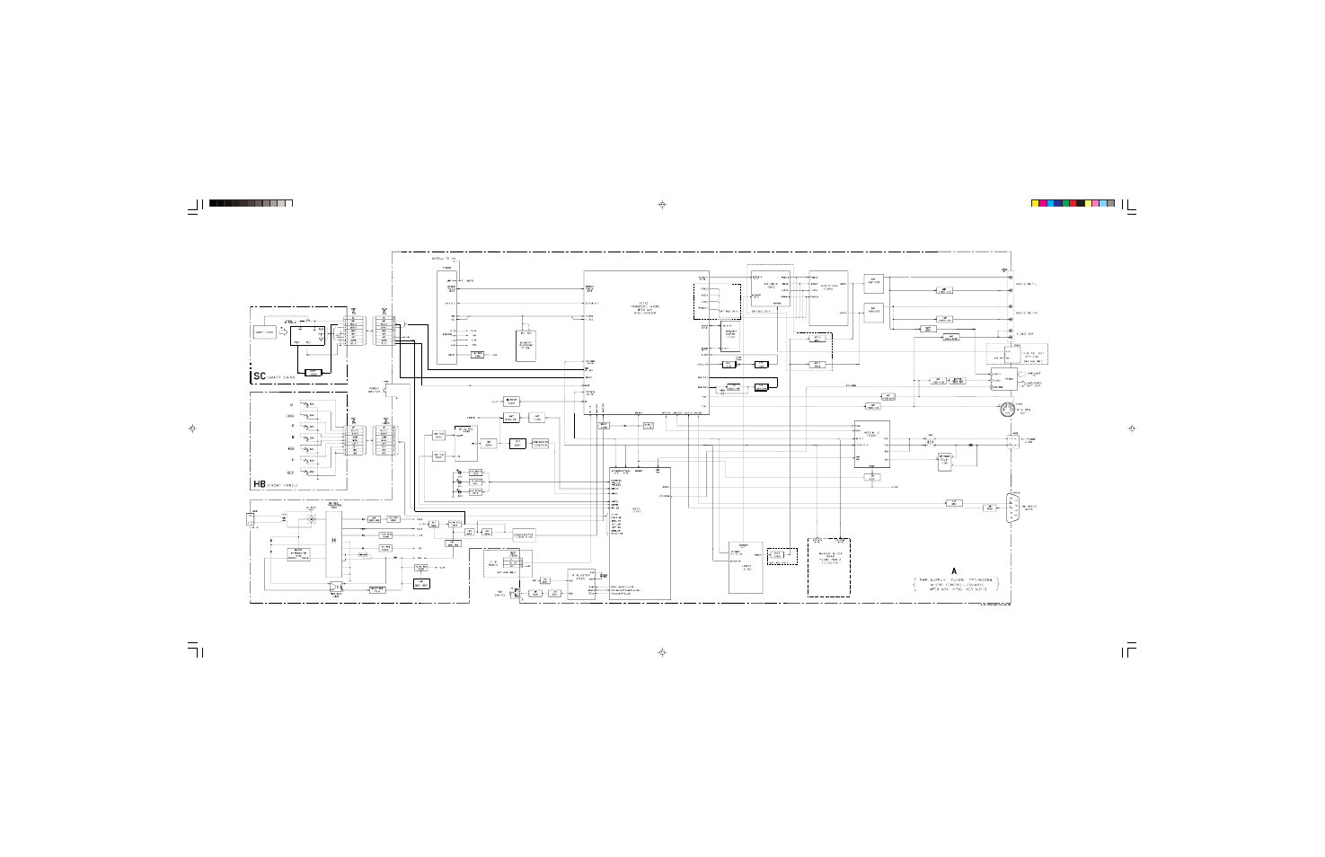 Block diagram | Sony SAT-B55 RM-Y139 User Manual | Page 15 / 36