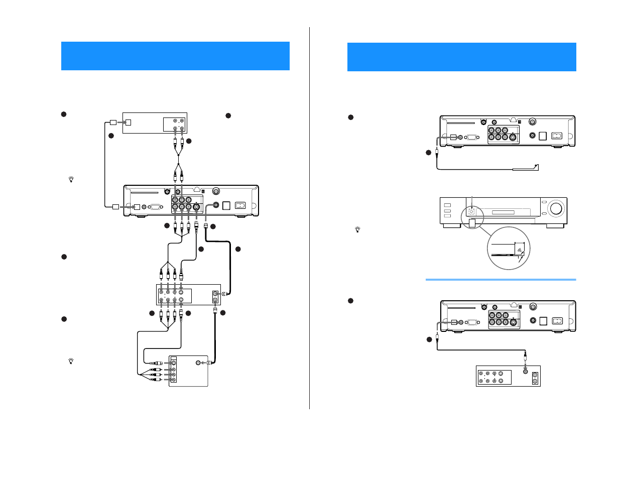 Sa t-a55/b55, Step 4: adding a vcr and audio system, Step 5: connecting the vcr controller | Connecting a sony smartfile™ vcr | Sony SAT-B55 RM-Y139 User Manual | Page 6 / 36