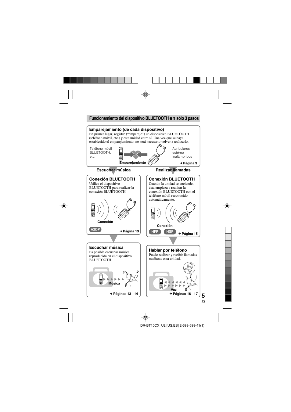 Sony DRBT10CX User Manual | Page 29 / 52