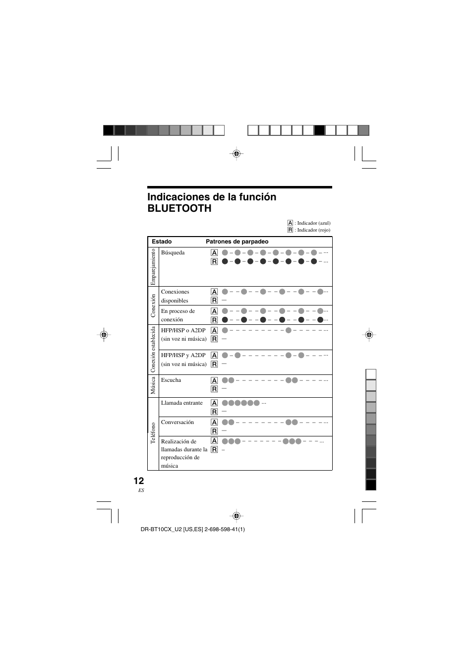 Indicaciones de la función bluetooth | Sony DRBT10CX User Manual | Page 36 / 52