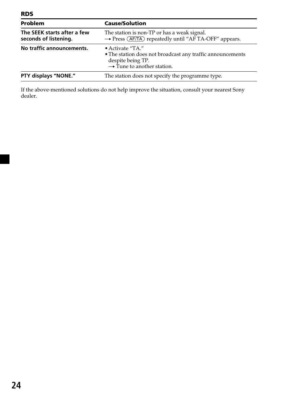 Sony CDX-4270R User Manual | Page 24 / 96