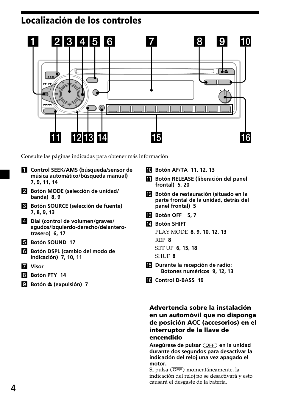 Localización de los controles, 4localización de los controles | Sony CDX-4270R User Manual | Page 28 / 96