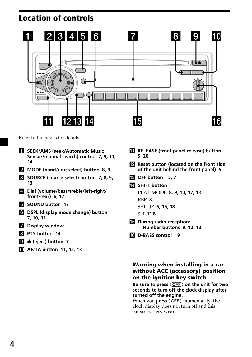 Location of controls, 4location of controls | Sony CDX-4270R User Manual | Page 4 / 96