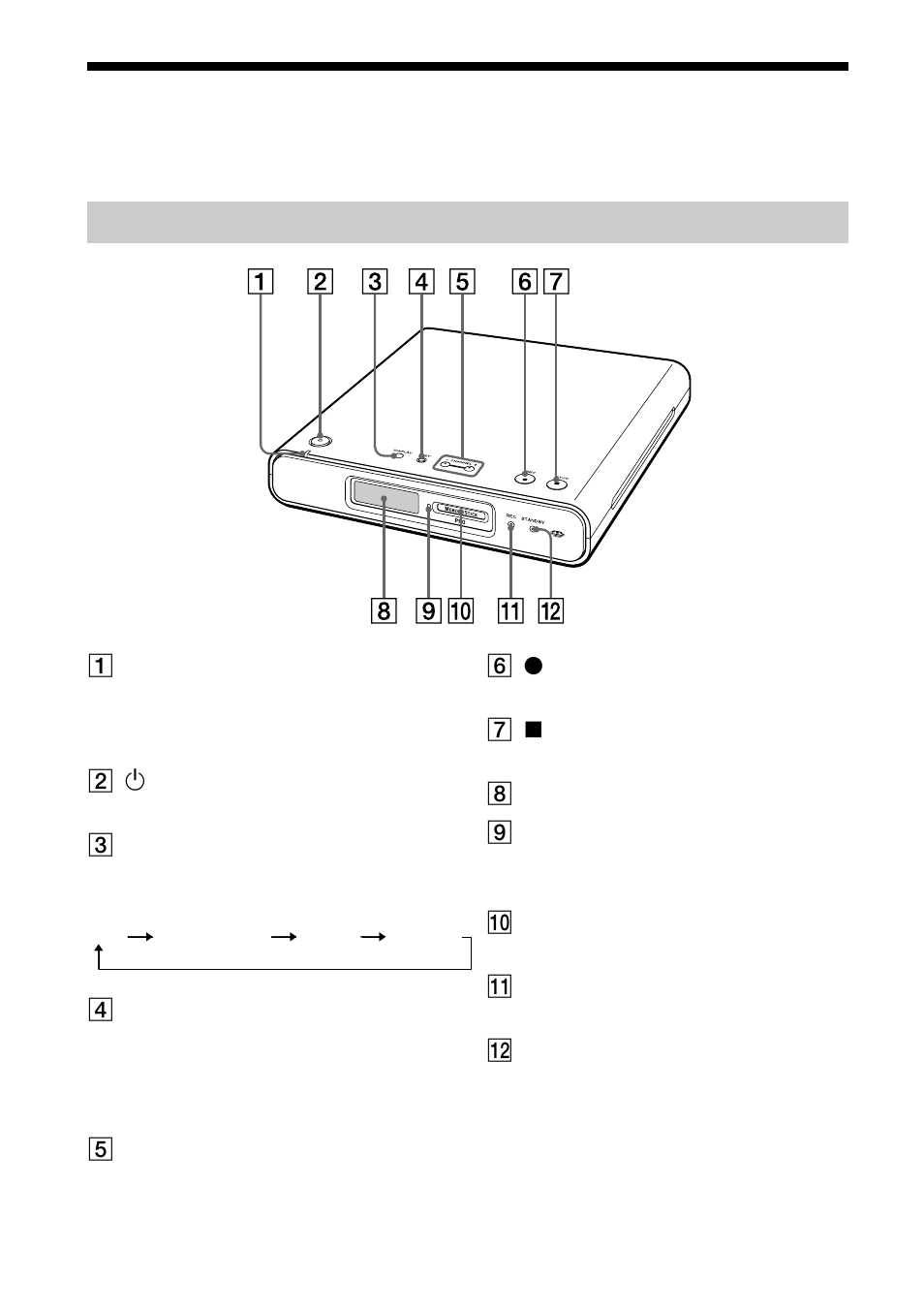 Guide to parts, Front panel | Sony PEGA-VR100K User Manual | Page 10 / 52