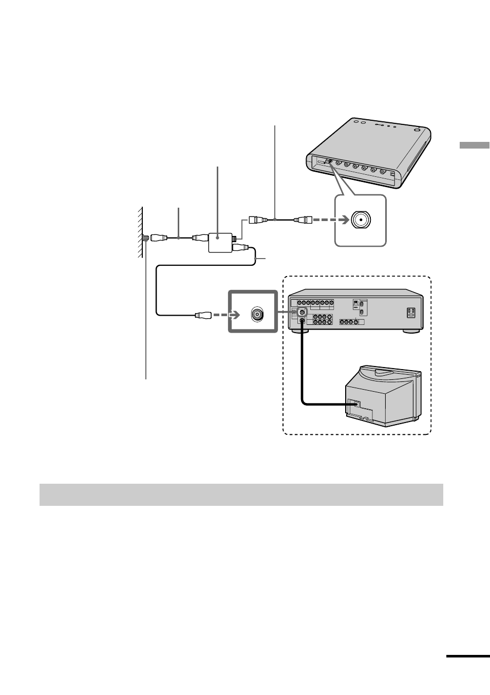 Hookup 3: connecting to a cable box, Hookup 3: connecting to, A cable box | Sony PEGA-VR100K User Manual | Page 15 / 52