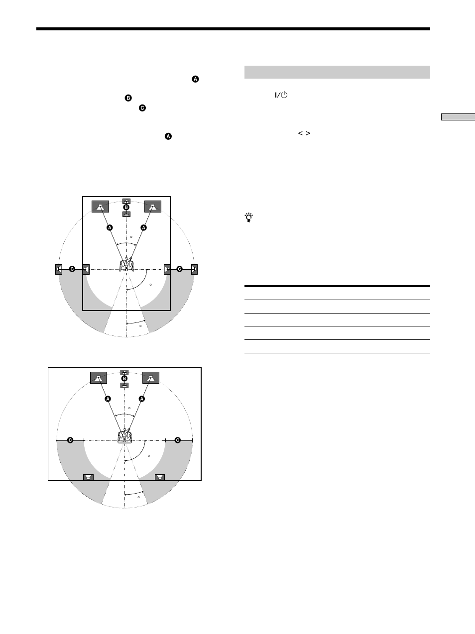 Multi channel surround setup 15, Multi channel surround setup | Sony K402 User Manual | Page 15 / 52