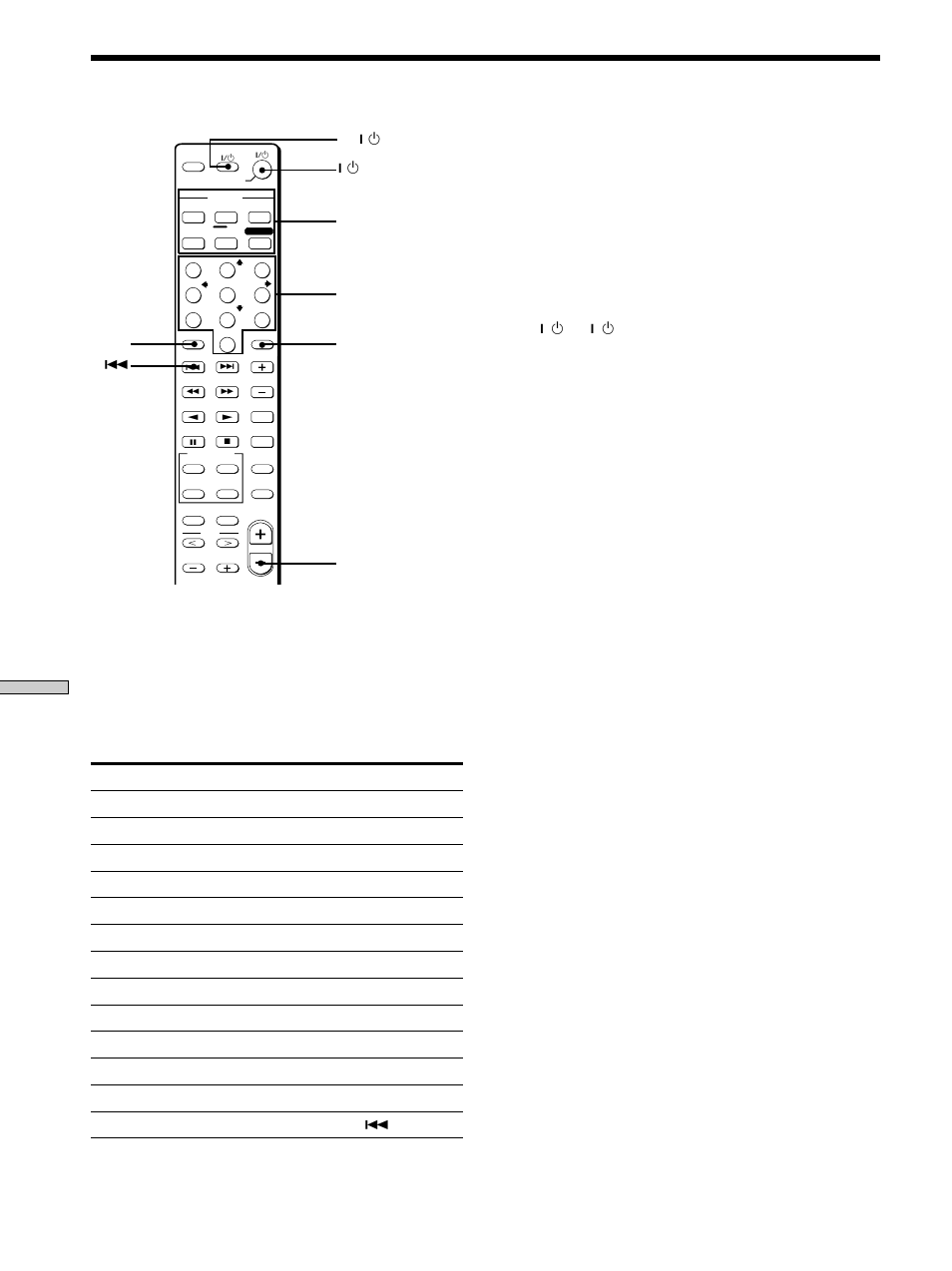 Remote button description, Additional information, Press | Sony K402 User Manual | Page 50 / 52