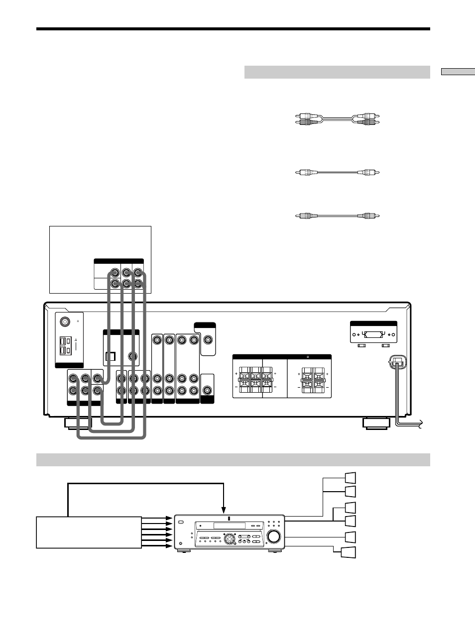 Multi ch in hookups 9, Multi ch in hookups, Required cords | Hooking up the components, Audio cords (not supplied), Monaural audio cords (not supplied), Video cord (not supplied) | Sony K402 User Manual | Page 9 / 52