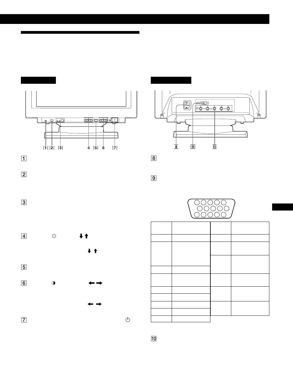 Funciones de los controles, Procedimientos iniciales | Sony GDM-500PST9 User Manual | Page 65 / 104