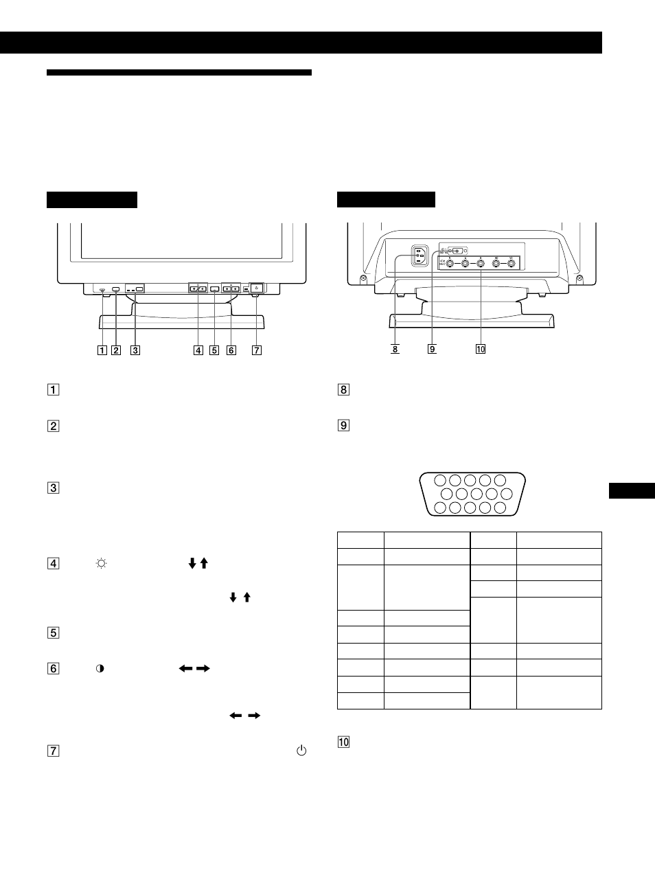 Identificazione dei componenti e dei comandi, Operazioni preliminari | Sony GDM-500PST9 User Manual | Page 85 / 104