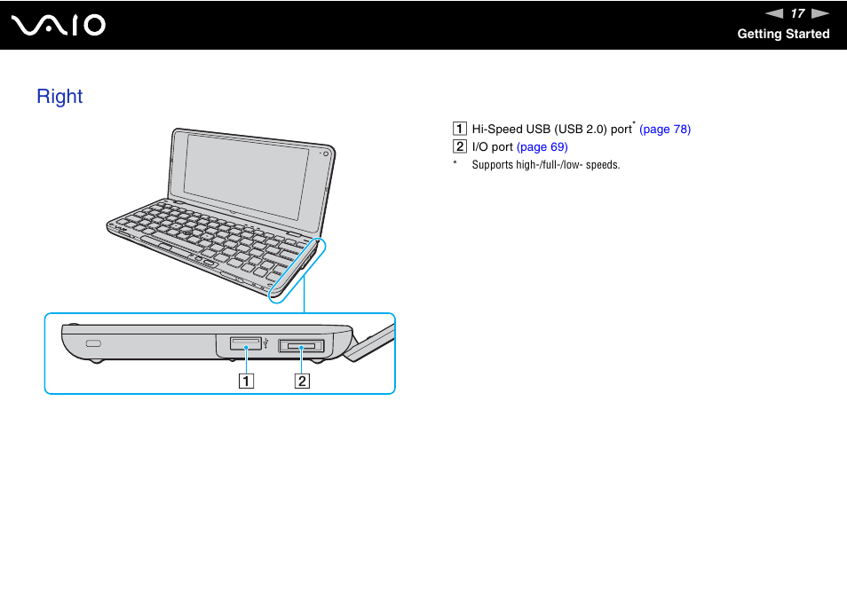 Right | Sony VAIO VGN-P500 User Manual | Page 17 / 165