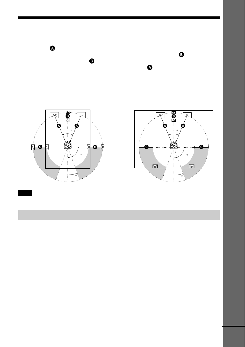 Ab c a | Sony AVD-S10 User Manual | Page 103 / 164