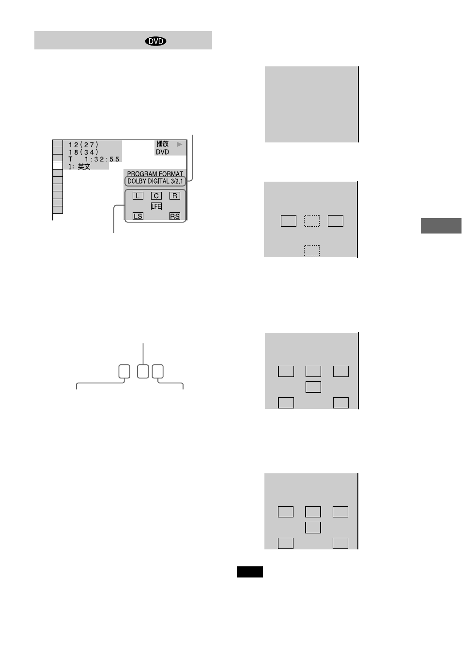 Dolby digital 3 / 2 | Sony AVD-S10 User Manual | Page 125 / 164