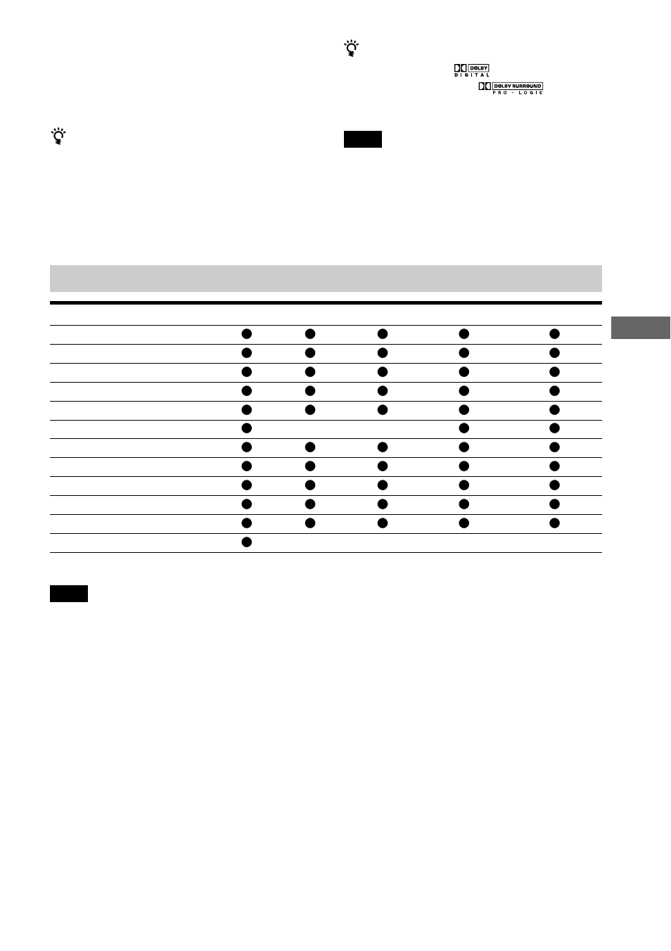 Sony AVD-S10 User Manual | Page 129 / 164