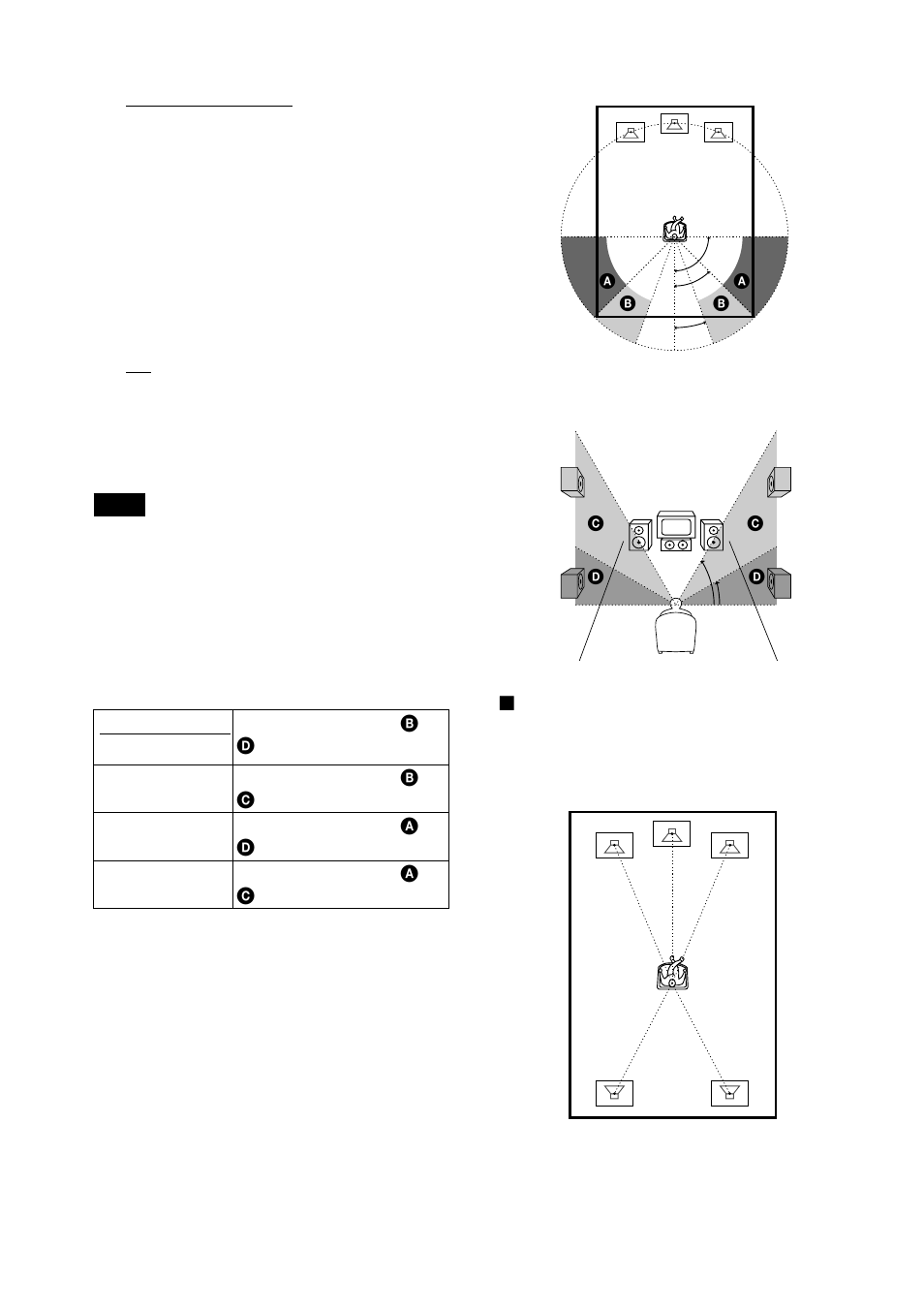 Sony AVD-S10 User Manual | Page 148 / 164