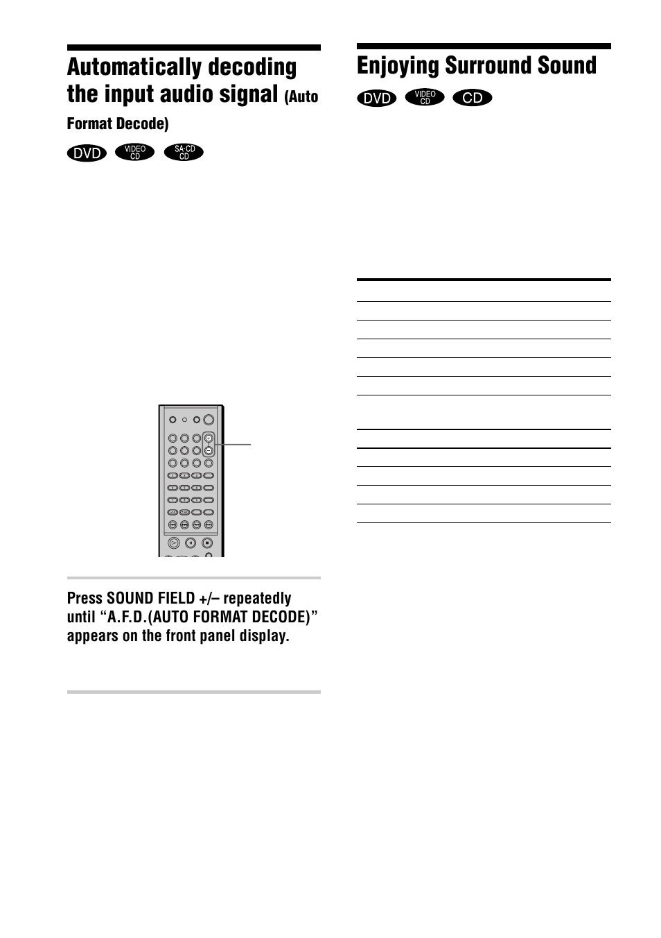 Automatically decoding the input audio signal, Enjoying surround sound | Sony AVD-S10 User Manual | Page 46 / 164