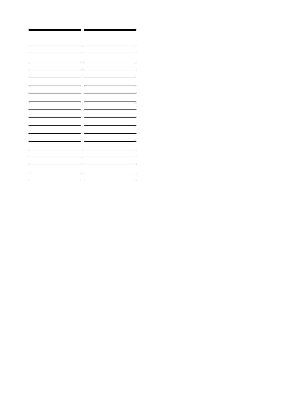Area code | Sony AVD-S10 User Manual | Page 58 / 164