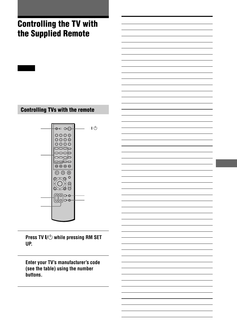Controlling the tv with the supplied remote, Other operations, Controlling tvs with the remote | Sony AVD-S10 User Manual | Page 59 / 164