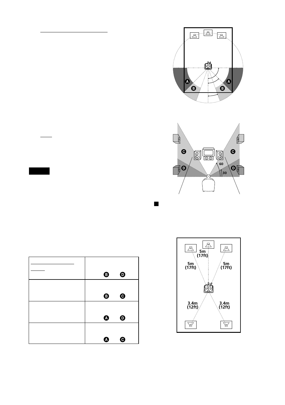 Sony AVD-S10 User Manual | Page 68 / 164