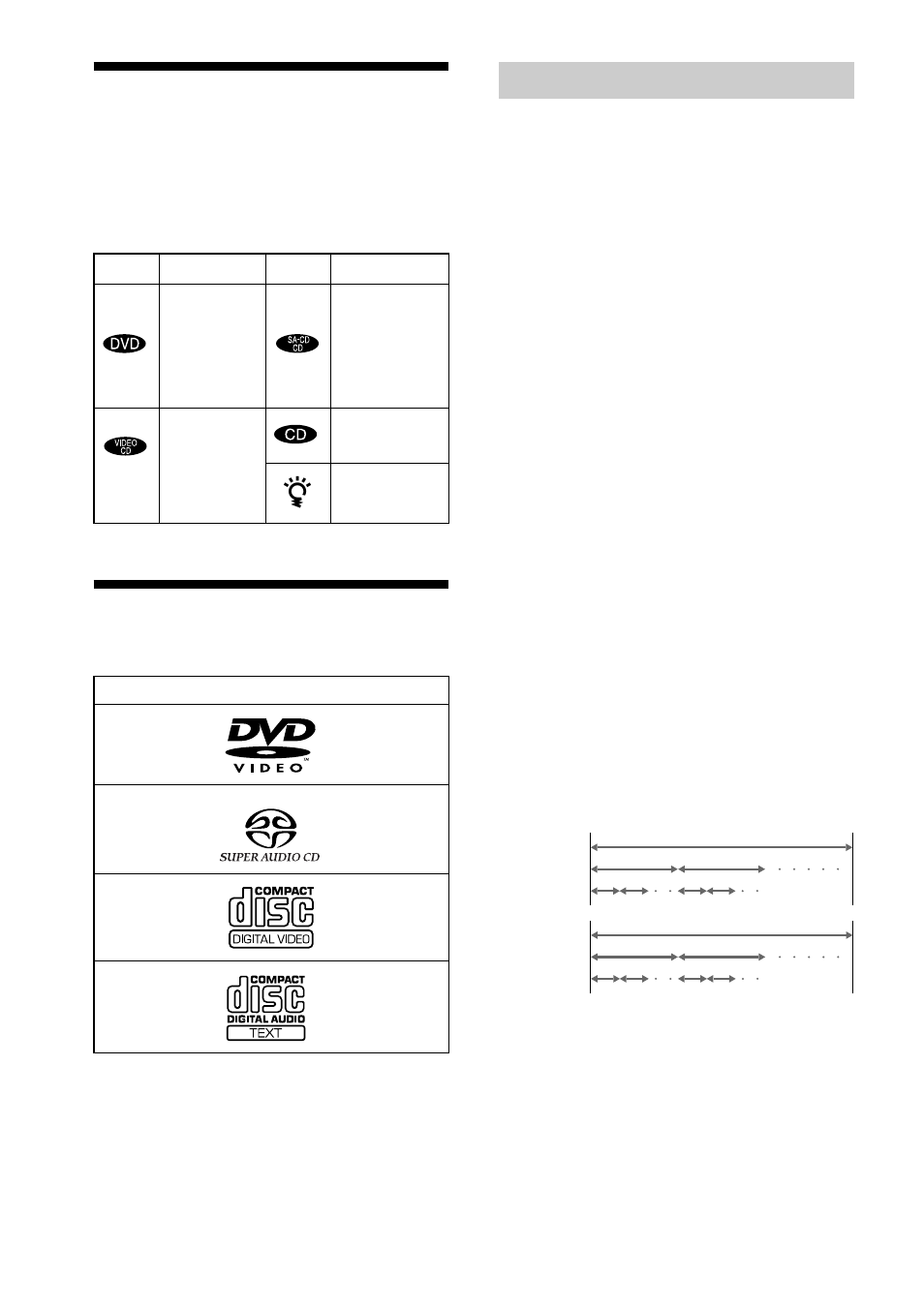 Sony AVD-S10 User Manual | Page 86 / 164