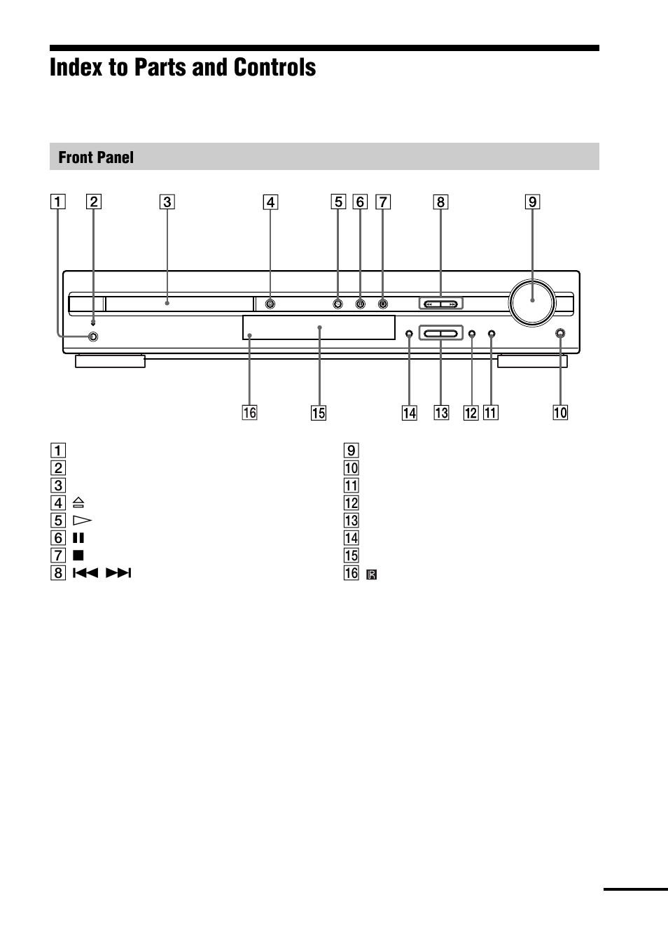 Index to parts and controls, Front panel, Continued | Sony AVD-S10 User Manual | Page 9 / 164