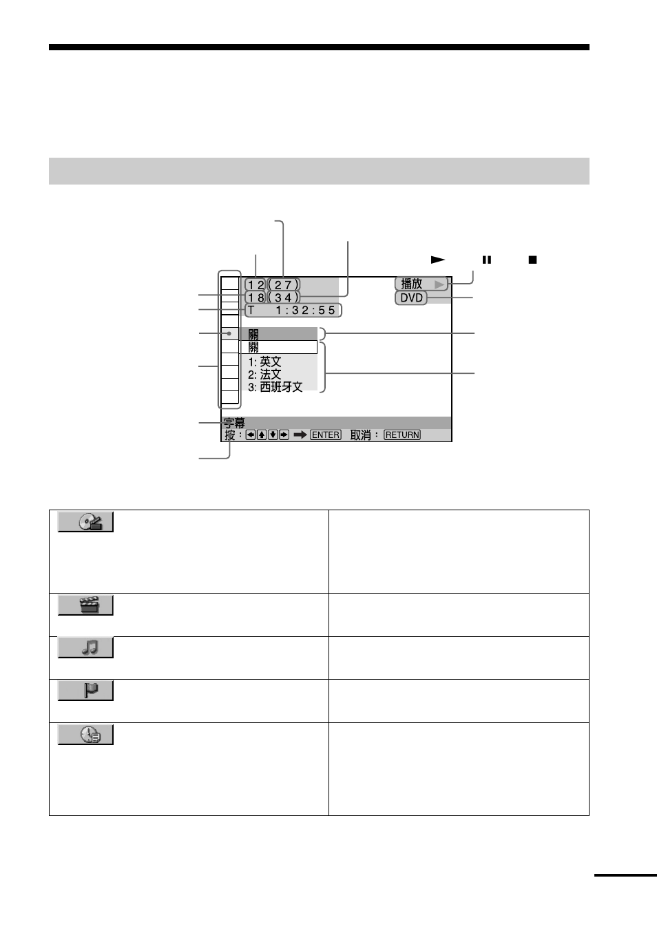 Sony AVD-S10 User Manual | Page 93 / 164