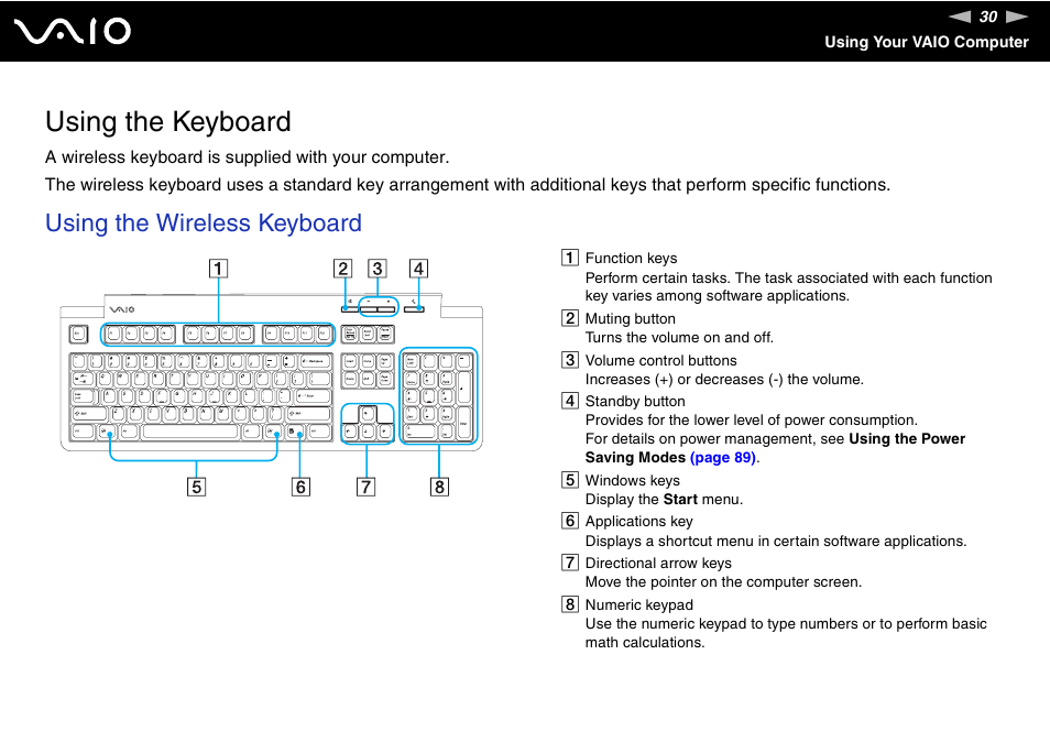 Using the keyboard, Using the wireless keyboard | Sony VGC-RC300 User Manual | Page 30 / 177