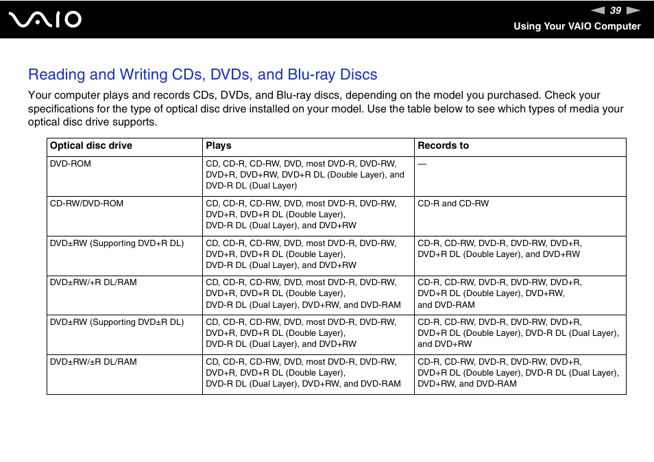 Reading and writing cds, dvds, and blu-ray discs | Sony VGC-RC300 User Manual | Page 39 / 177