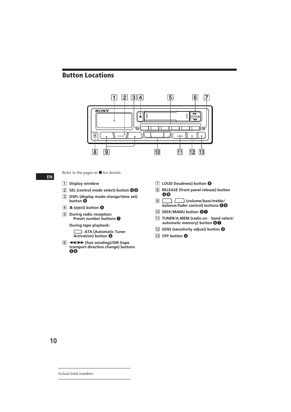 Button locations | Sony XR-3500MK2 User Manual | Page 10 / 12