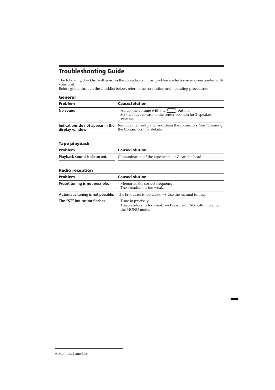 Troubleshooting guide | Sony XR-3500MK2 User Manual | Page 12 / 12