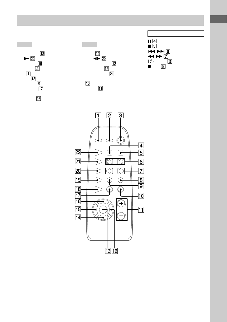 Remote control | Sony CMT-CP101 User Manual | Page 5 / 24