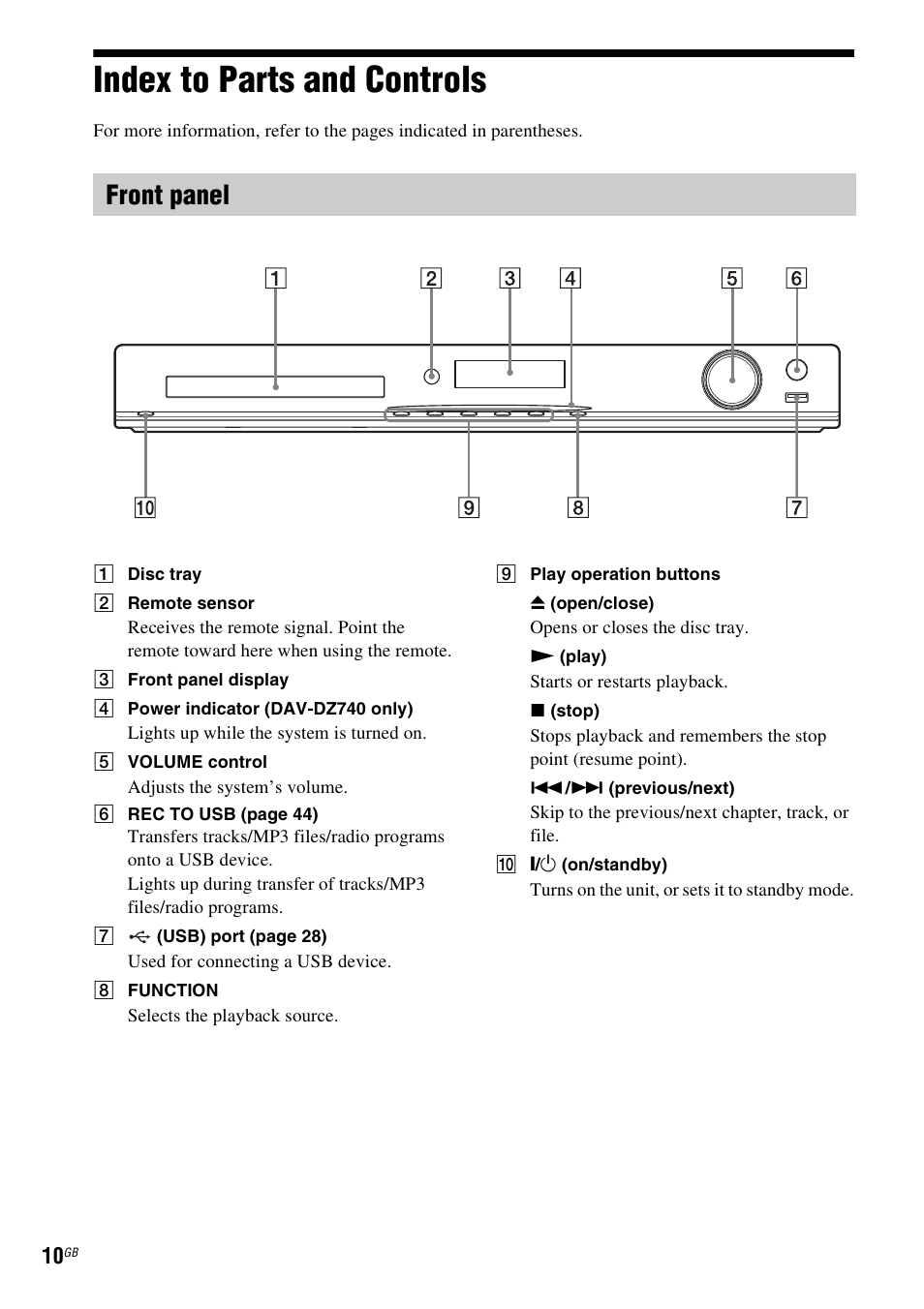 Index to parts and controls, Front panel | Sony DAV-DZ740 User Manual | Page 10 / 72