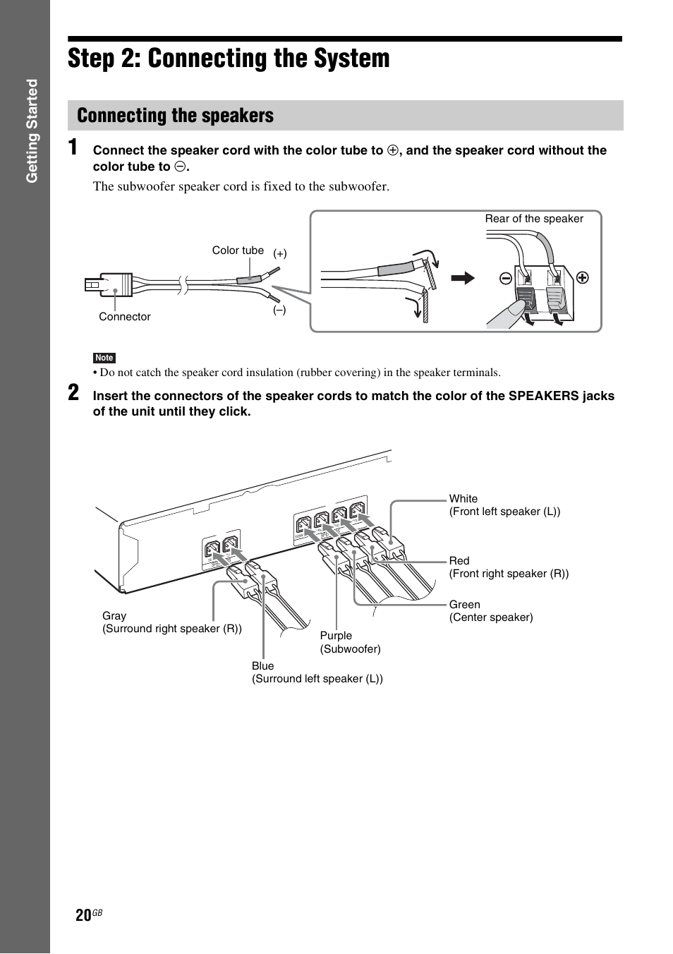 Step 2: connecting the system, Connecting the speakers, Gettin g star ted | Sony DAV-DZ740 User Manual | Page 20 / 72