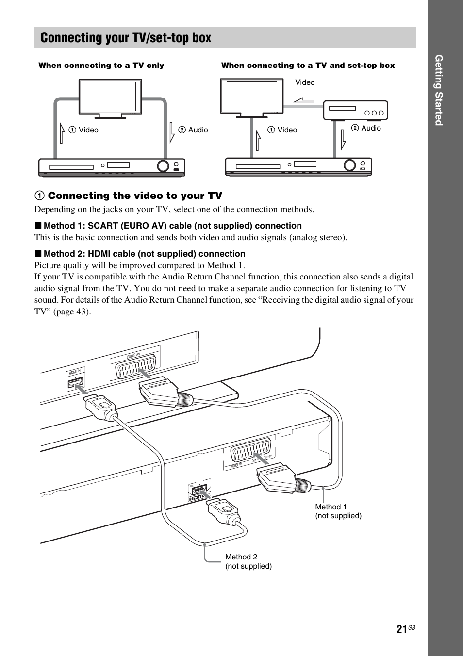 Connecting your tv/set-top box | Sony DAV-DZ740 User Manual | Page 21 / 72