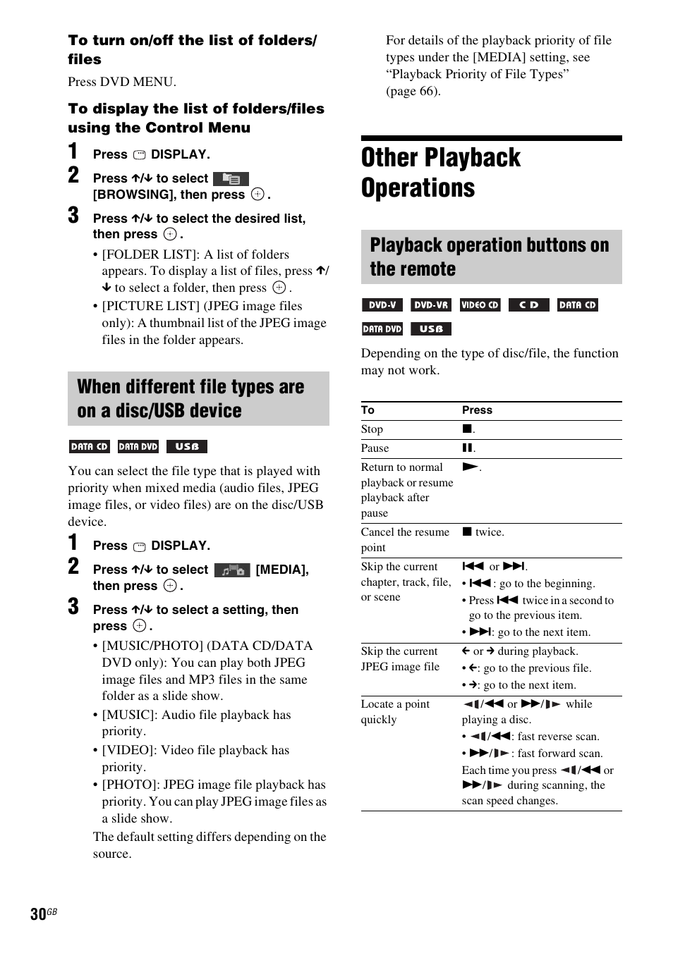 When different file types are on a disc/usb device, Other playback operations, Playback operation buttons on the remote | Es 30 | Sony DAV-DZ740 User Manual | Page 30 / 72