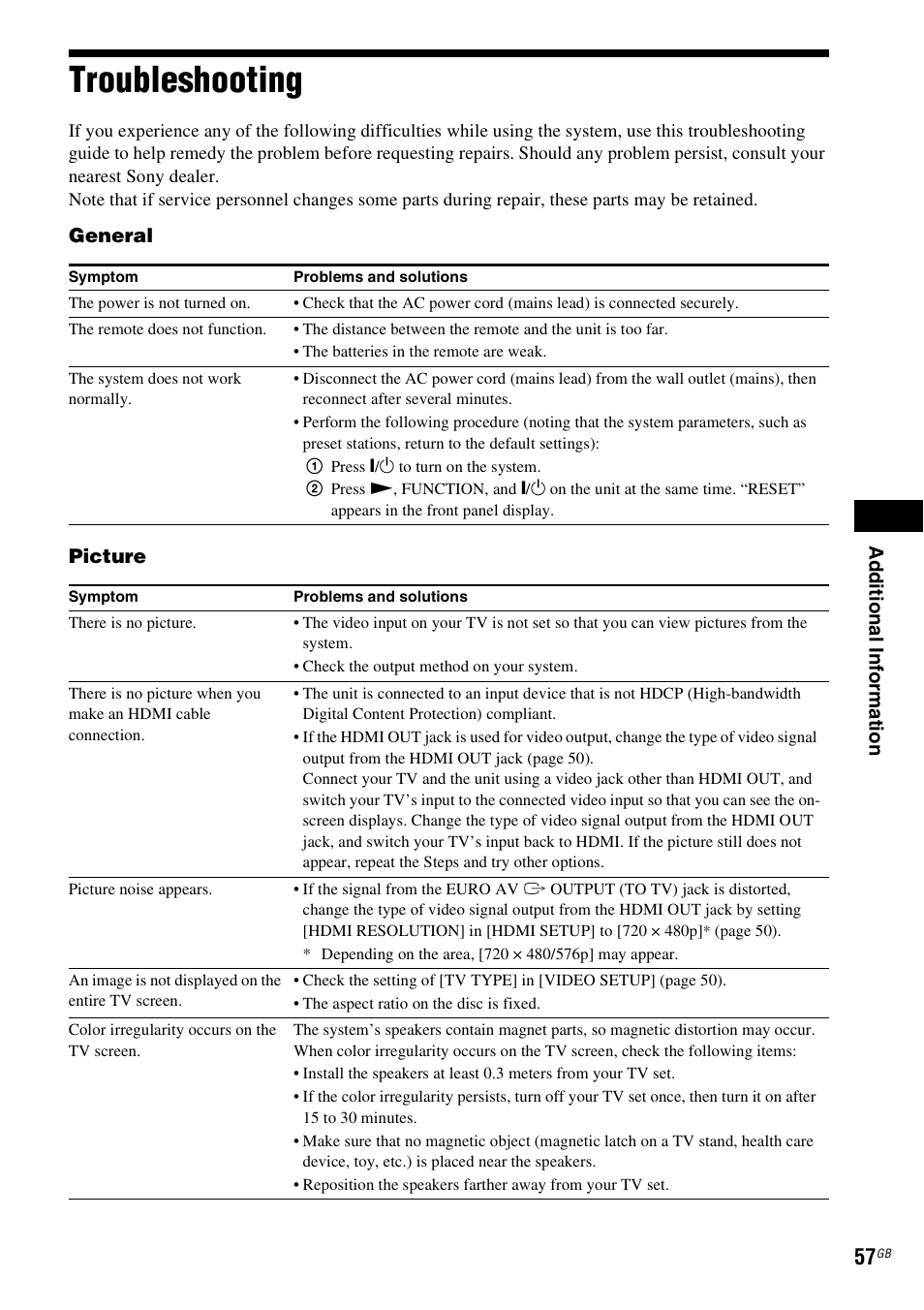 Troubleshooting | Sony DAV-DZ740 User Manual | Page 57 / 72