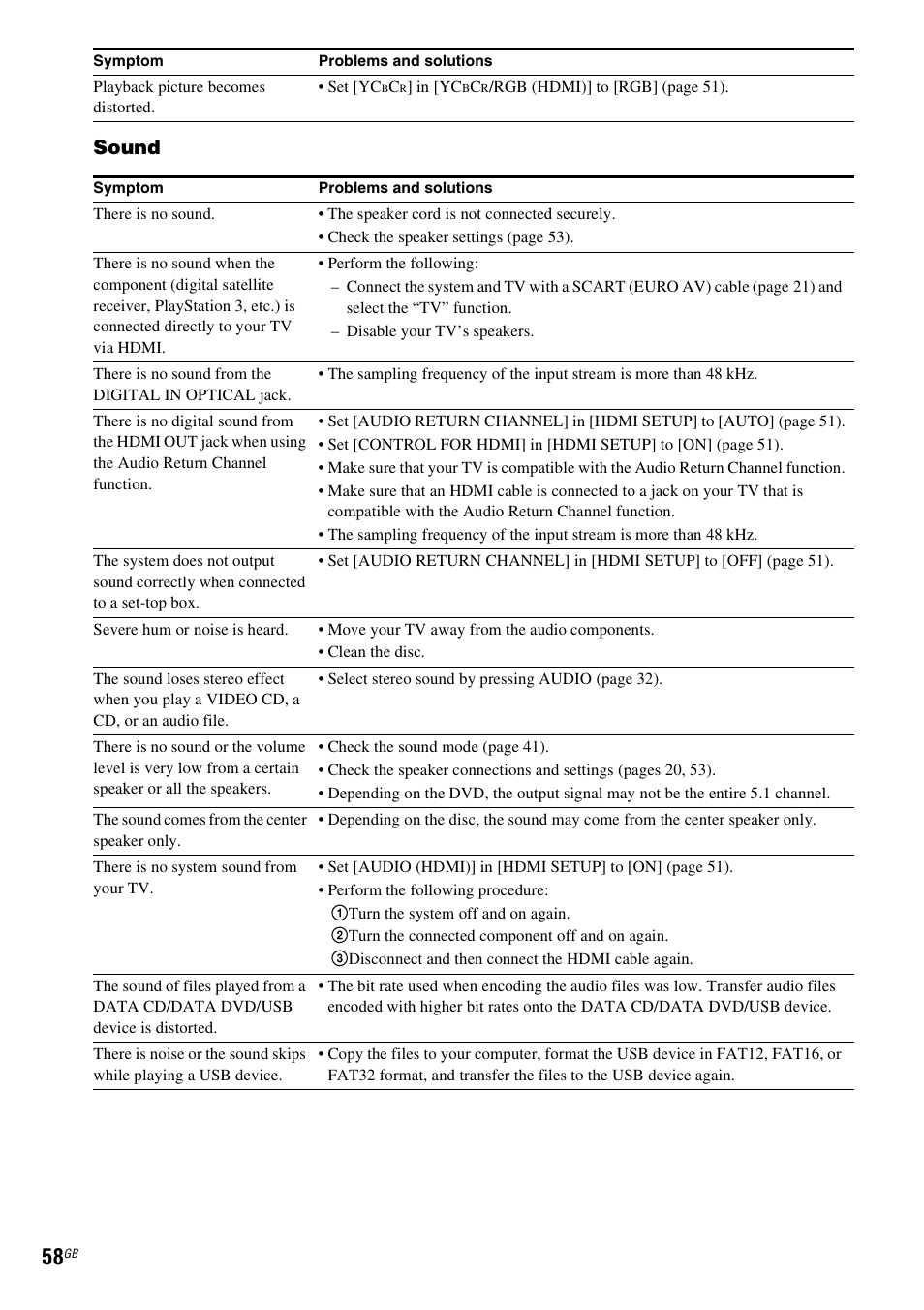 Sound | Sony DAV-DZ740 User Manual | Page 58 / 72