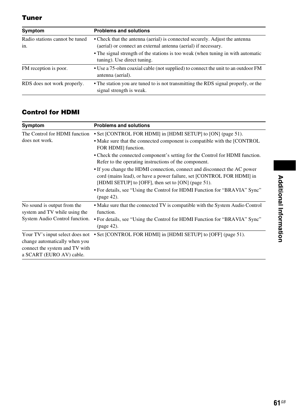 Sony DAV-DZ740 User Manual | Page 61 / 72