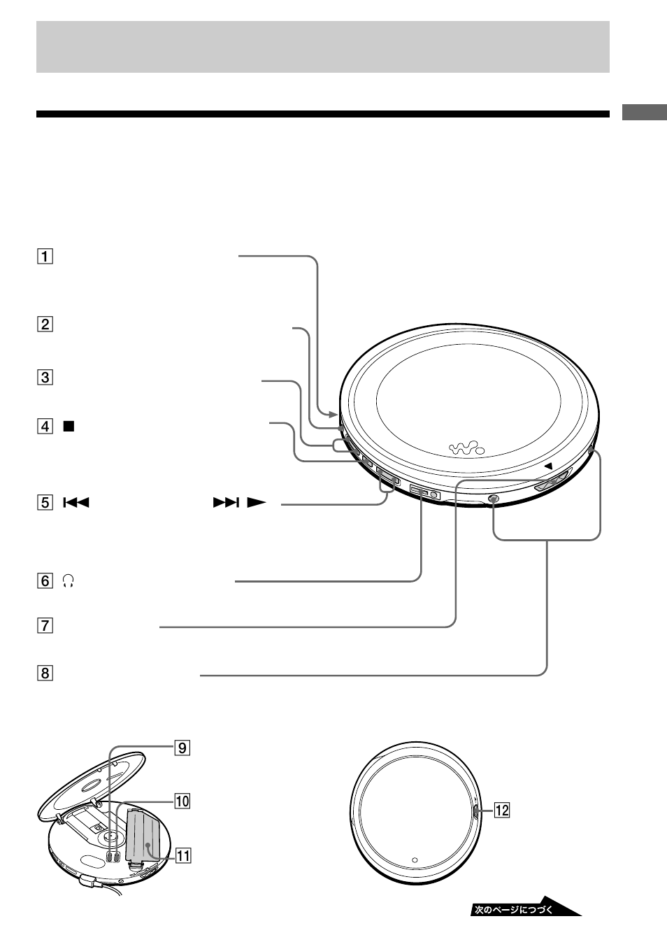 はじめに, 各部のなまえ | Sony D-EJ1000 User Manual | Page 9 / 44