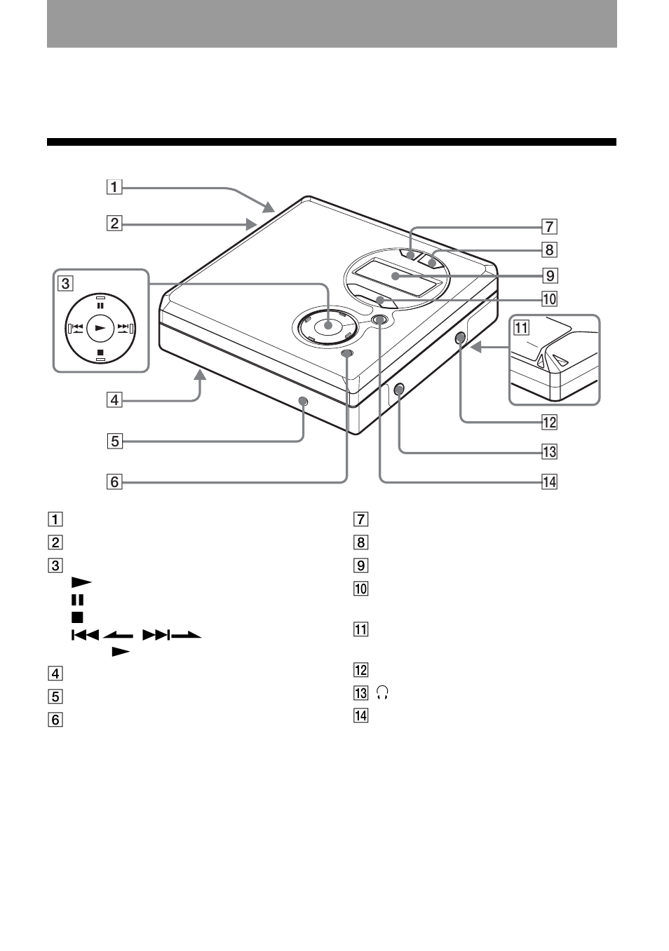 Looking at the controls, The recorder | Sony MZ-R410 User Manual | Page 9 / 64
