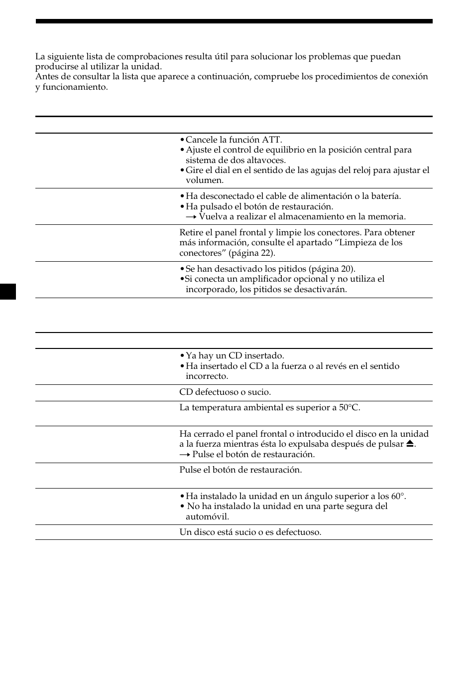 24 guía de solución de problemas | Sony CDX-4000R User Manual | Page 48 / 100