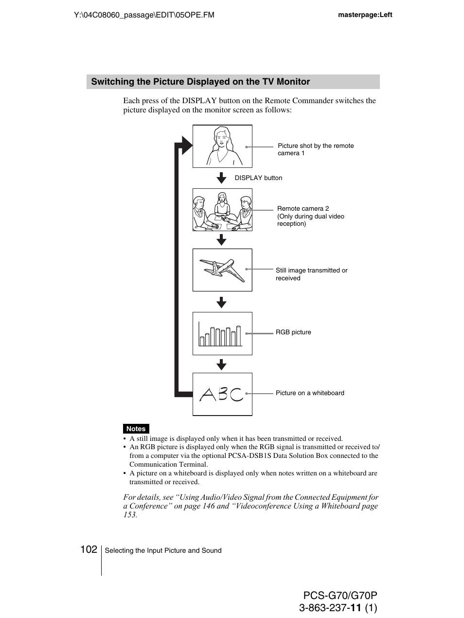 Switching the picture displayed on the tv monitor, Switching the picture displayed on, The tv monitor | Sony PCS-G70P User Manual | Page 102 / 236