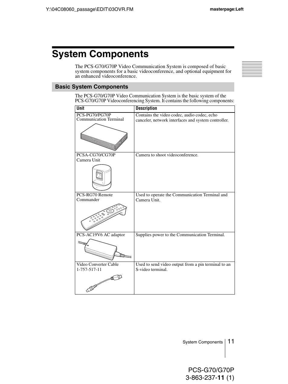 System components, Basic system components | Sony PCS-G70P User Manual | Page 11 / 236