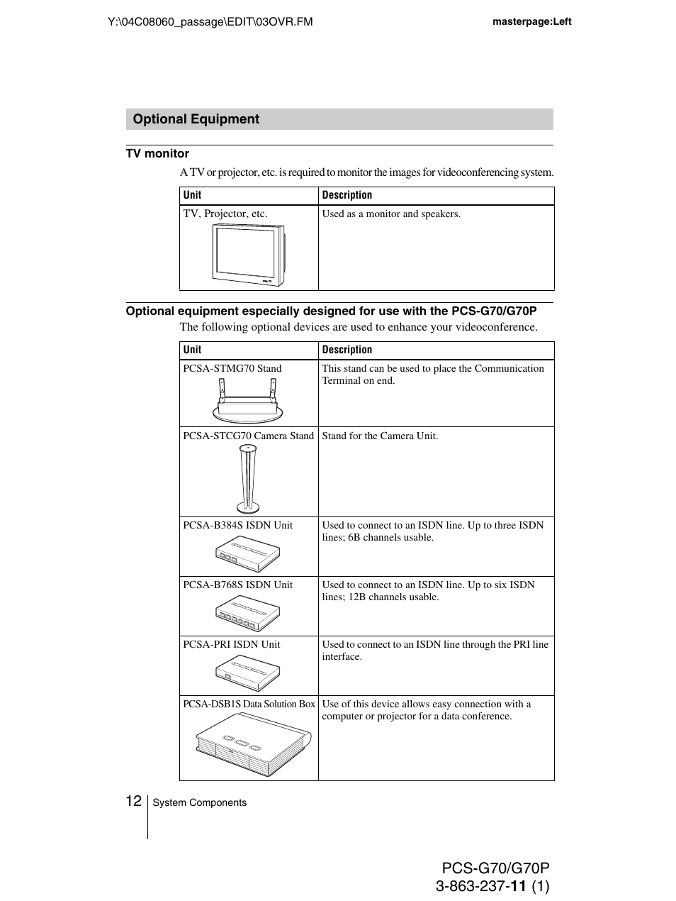 Optional equipment | Sony PCS-G70P User Manual | Page 12 / 236