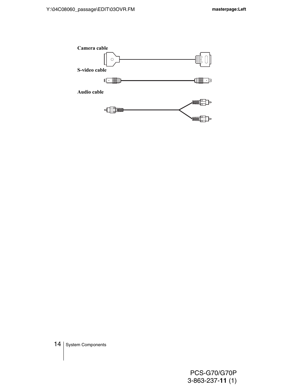 Sony PCS-G70P User Manual | Page 14 / 236